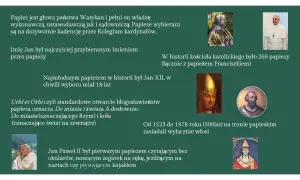 Papież, głowa Watykanu – najmniejszego państwa świata. W historii było 266 papieży, w tym Jan Paweł II.