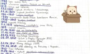 Powstanie Warszawskie - kluczowa data w historii Polski