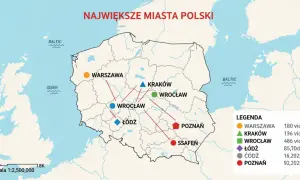 Mapa Polski z zaznaczonymi największymi miastami i legendą.