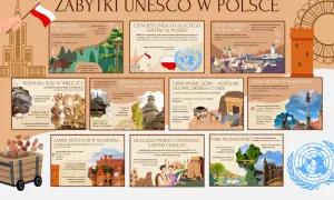 Odkryj polskie obiekty UNESCO: od Puszczy Białowieskiej po kopalnie w Wieliczce i Tarnowskich Górach. Poznaj historię zamków i miast.