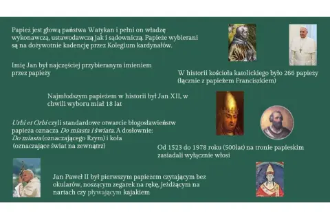 Papież, głowa Watykanu – najmniejszego państwa świata. W historii było 266 papieży, w tym Jan Paweł II.