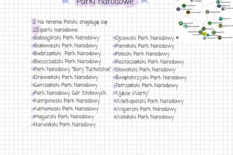 Na terenie Polski znajdują się 23 parki narodowe. Lista obejmuje m.in. Babiogórski, Białowieski i Tatrzański Park Narodowy.