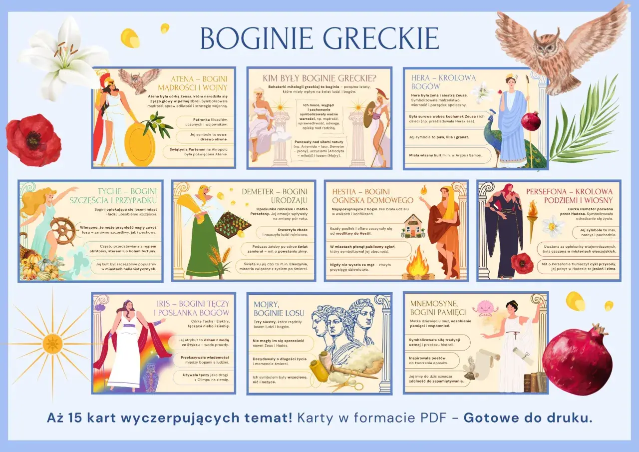 Ilustracja przedstawia boginie greckie: Atenę, Herę, Tyche, Demeter, Hestię, Iris, Mojry, Mnemosyne i Persefonę, z ich atrybutami i opisami.