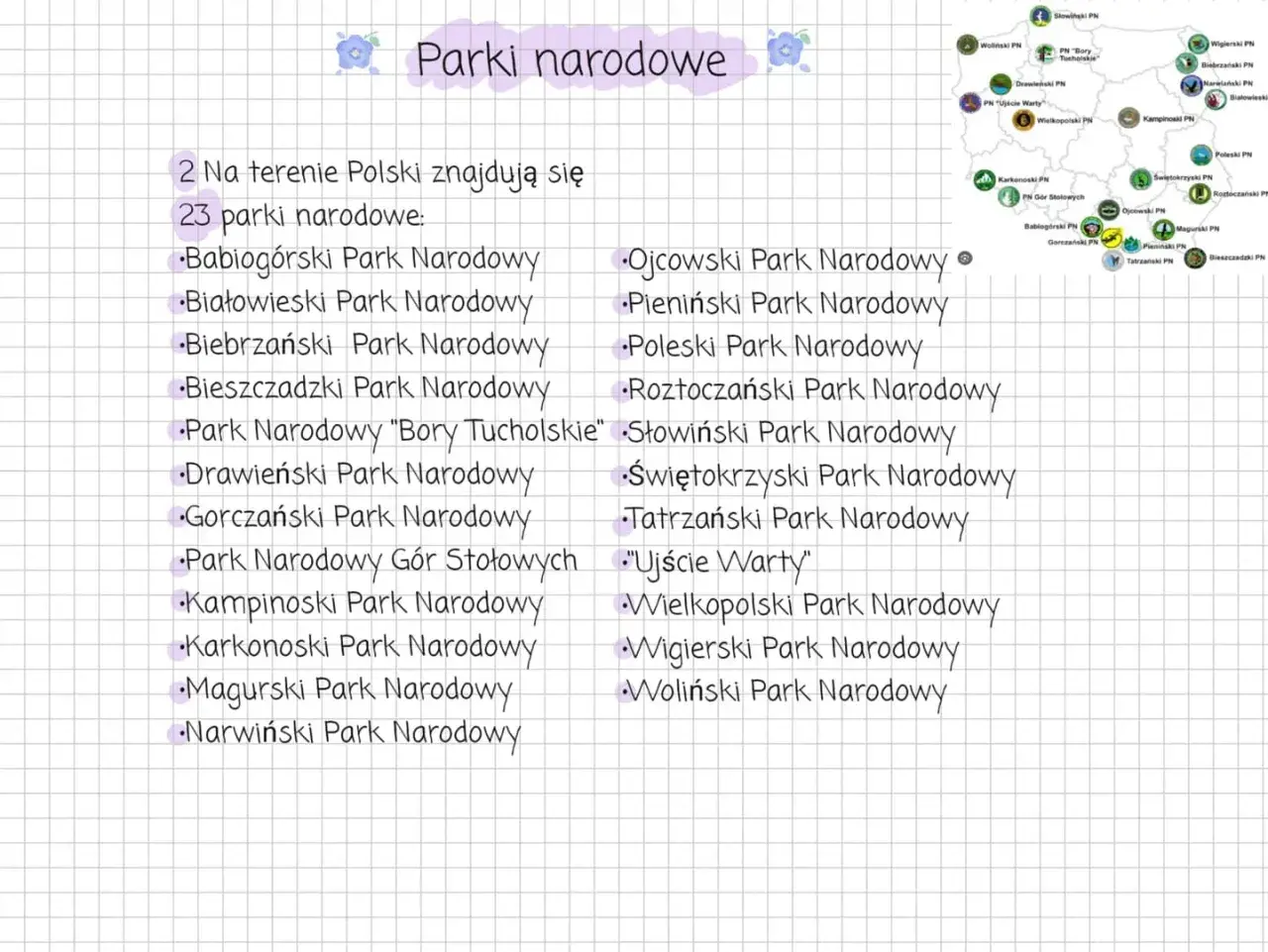 Na terenie Polski znajdują się 23 parki narodowe. Lista obejmuje m.in. Babiogórski, Białowieski i Tatrzański Park Narodowy.