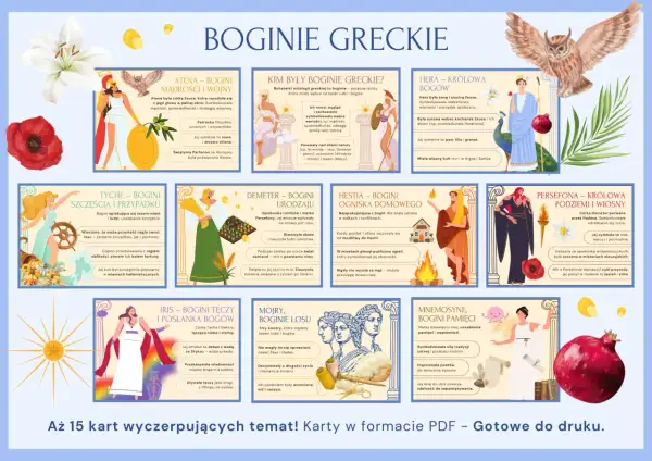 Ilustracja przedstawia boginie greckie: Atenę, Herę, Tyche, Demeter, Hestię, Iris, Mojry, Mnemosyne i Persefonę, z ich atrybutami i opisami.